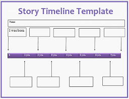 Free 5+ sample timelines for kids in pdf | ms word. Story Timeline Template 3 Free Printable Pdf Excel Word Technology Lesson Plans Technology Lesson Social Studies Lesson