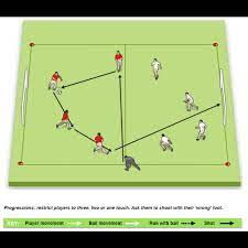 First touch soccer 2021 download is free to use. 4v4 First Touch Game