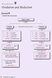 The storyteller family wishes everyone a happy new year with new. Commonlit The Scramble For Africa Answer Key