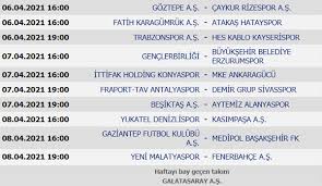 Süper lig 2021 sıralamaları ve süper lig zaman çizelgesi aiscore football livescore. Super Lig 32 Hafta Mac Sonuclari Super Lig Puan Durumu 33 Hafta Maclari