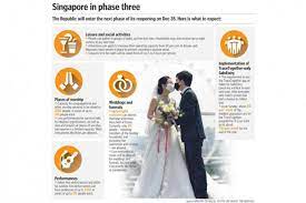 Phase 3 for families in singapore: No Let Up In Enforcement Of Safety Rules During Phase 3 Lawrence Wong Latest Singapore News The New Paper