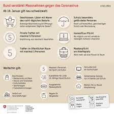 Anders im kanton wallis mit zermatt, verbier und crans montana: Update Informationen Zum Coronavirus Gemeinde Raron