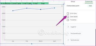 how to edit chart notes in google sheets