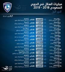 We did not find results for: ØªØ­Ø¯ÙŠØ¯ Ù…ÙˆØ¹Ø¯ Ø¨Ø¯Ø§ÙŠØ© ÙˆÙ†Ù‡Ø§ÙŠØ© Ø§Ù„Ø¯ÙˆØ±ÙŠ Ø§Ù„Ø³Ø¹ÙˆØ¯ÙŠ ÙÙŠ Ù…ÙˆØ³Ù…Ù‡ Ø§Ù„Ø¬Ø¯ÙŠØ¯ Ù…Ø¬Ù„Ø© Ù‡ÙŠ