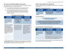 Ncaa Naia Eligibility