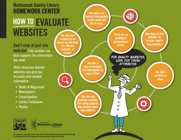 New Literacies: Teaching Critical Evaluation Tools for the Validation of Websites | Libraries, Youth and the Digital Age