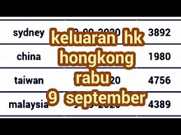 Pools Hongkong Live Draw Macau Pools Live Draw