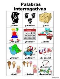 Vocabulary Notes Spanish Questions Spanish Question Words Question Words