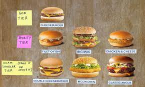 Mcdonald's corporation is an american fast food company, founded in 1940 as a restaurant operated by richard and maurice mcdonald, in san bernardino, california, united states. Father Sparks Heated Debate Over His Rankings Of Mcdonald S Burgers Daily Mail Online