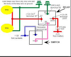 I also realize and apologize for not showing where i ran the wire for the passenger side light. Ignition Switch Without Fog Light Wiring Diagram Free Picture Wiring Diagram Silk Connect B Silk Connect B Atlanticsport It