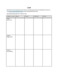 R Sound Articulation Data Chart Speech Therapy