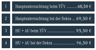 In diesem artikel erklären wir ihnen, wie sie die frist für die nächste hauptuntersuchung schnell erkennen und was passiert, wenn sie diese doch mal verschwitzt haben. Hauptuntersuchung
