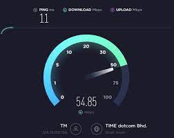 Use speedtest on all your devices with our free desktop and mobile apps. Tm Unifi Review 6 Pros 4 Cons Of Tm Unifi Fibre Broadband