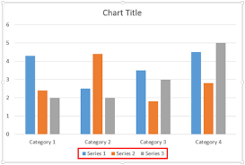 Chart Legend In Powerpoint 2013 For Windows