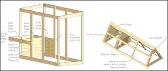 Up to 6 standard sized chickens review: Free Chicken Coop Plans 8 X 8 Foot Wooden Chicken Coop