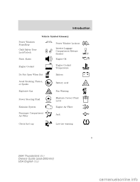 Look in account settings then server settings. Engine Coolant Ford Thunderbird 2004 11 G Owners Manual 216 Pages