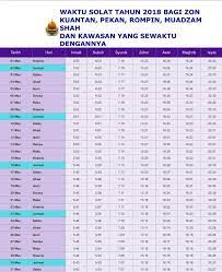 Oh iya, aplikasi ini memiliki. Jadual Waktu Solat 2018 Zon Kuantan Pai Al Amin Centre Facebook