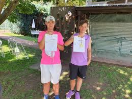 Rund um die uhr, 7 tage die woche für sie da. Arzbacher Jungs Waren Beim 12 Lahnsteiner Sparda Bank Jugend Cup Am Start Ben Kurier