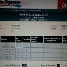 Poslaju shipping rates & charges. Pos Malaysia Kuala Terengganu Contact No