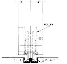 heavy duty bottom door track patio doors doors tracking system