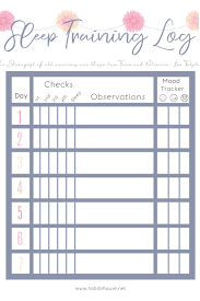 Simple Steps To Sleep Training Your Baby Sleep Training Ferber Method Sleep Training Methods