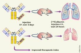 Image result for Ricin