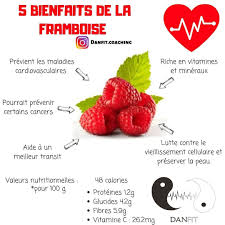 Comment Maigrir Vite Et Definitivement Maigrir Perdredupoids Minceur Regime Perdr Alimentation Et Sante Boisson Pour Maigrir Comment Maigrir Des Cuisses