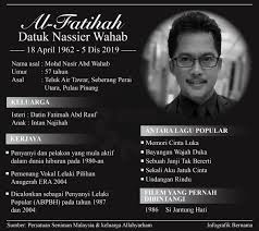 Apakah salahku terus diperguna cinta. Real Anas Zahidi Its Anas Zahidi Twitter