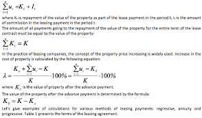 Use this progressive payment calculator to calculate the actual payment amount and milestones for the purchase of your dream house. Http Www Revistaespacios Com A18v39n34 A18v39n34p14 Pdf