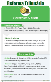 À medida em que observamos um avanço da reforma da previdência, começam as discussões sobre a reforma tributária.mas você sabe quais são as. Relator Da Reforma Tributaria Apresenta Os Principais Pontos Da Proposta