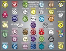 Pin By Codered Attackdorito On Elements In 2020 Element Symbols Elemental Magic Magic Symbols