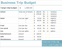 Understanding your net worth can help you set financial goals. Net Worth Calculator