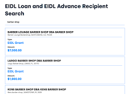 Browse ppp loans by state. How To Check Who S Received Eidl Grants Or Loans Or Ppp Loans