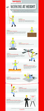 Work At Height Hierarchy Of Control Health And Safety Poster Occupational Health And Safety Workplace Safety