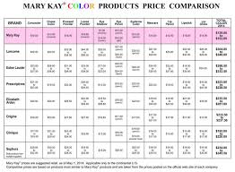 Mary Kay Price Comparison Mary Kay Color Comparison Chart