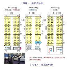 Nahrávejte, sdílejte a stahujte zdarma. å°éµåº§ä½é…ç½®åœ– è‡ªå¼·è™Ÿ PpæŽ¨æ‹‰å¼ åº§ä½é…ç½®åœ– Tdckw çš„ç›¸ç°¿ ç—žå®¢é‚¦