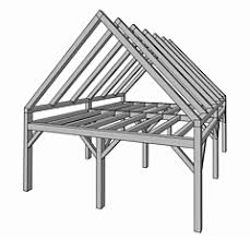 How much does it cost for an a/c unit for a 2,000 sq. Shelter Institute 24x24 Hennin Center Post Cape