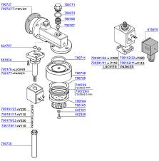Maybe you would like to learn more about one of these? Keep Your Coffee Machine Serviced Coffee Machine Technologies