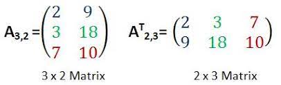 Here is a matrix and its transpose: Matrizenrechnung Aufgaben