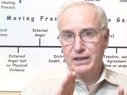 BPDFamily Video: The Importance of Empathy Skills when Supporting a Person  with BPD