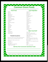 If the grid goes down, how will you know which foods are on the green, yellow, and red food list? Noom Common Green Foods List Greens Recipe Food Lists Lifestyle Eating