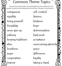 Interpretation Book Clubs Class 4 302 Reading Themes Teaching Teaching Themes