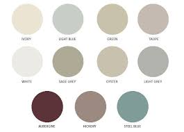 4.7 out of 5 stars 1,363. Dulux Painted Kitchen Cupboards Google Search Kitchen Cupboards Paint Kitchen Design Styles Kitchen Paint
