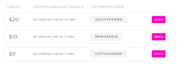 Check spelling or type a new query. Free 150 Ride Lyft Promo Code For Existing Customers 2021 Reddit Codes That Work 2021