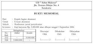 Pada kesempatan kali ini pengajar.co.id ingin membagikan artikel tentang faktur berikut adalah penjelasannya: Kenali Akuntansi Smk Maret 2017