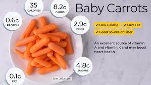 Baby Carrot Nutrition Facts And Health Benefits