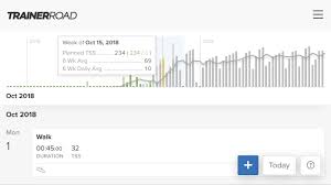 Reading The Tss Chart In Calendar Trainerroad Software