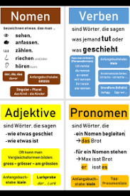 Englisch themen klasse 5 erweitere dein wissen mit unseren kostenlosen lerntexten, videos und englisch übungen der klasse 5! Unterrichtsmaterialien Zebis