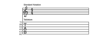 how to read guitar tabs the ultimate guide to reading tabs