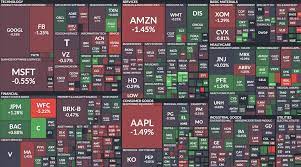 Get all information on the s&p 500 index including historical chart, news and constituents. What Will Stop The S P 500 Index Bull Midas Letter